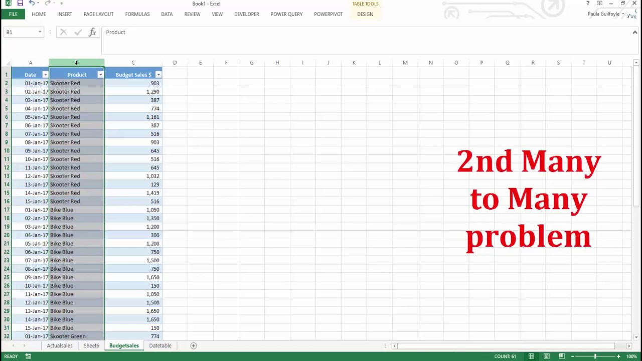 pivot table relationships excel